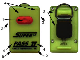 Super PASS II, Pass Device